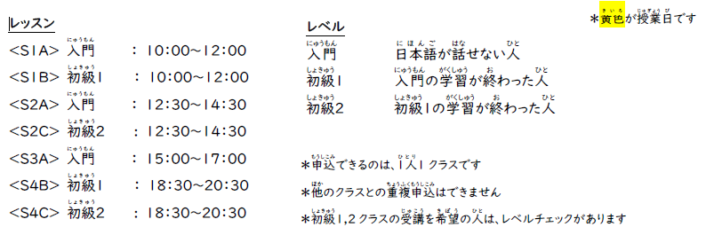 エクスプレス用4月三宮レッスンとレベル.png