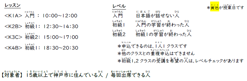 エクスプレス用4月新長田レッスンとレベル.png