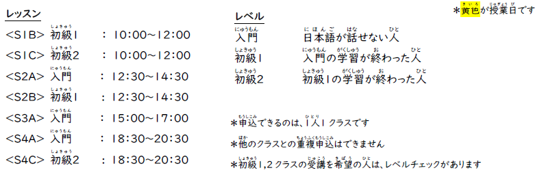 エクスプレス用4月三宮レッスンとレベル.png